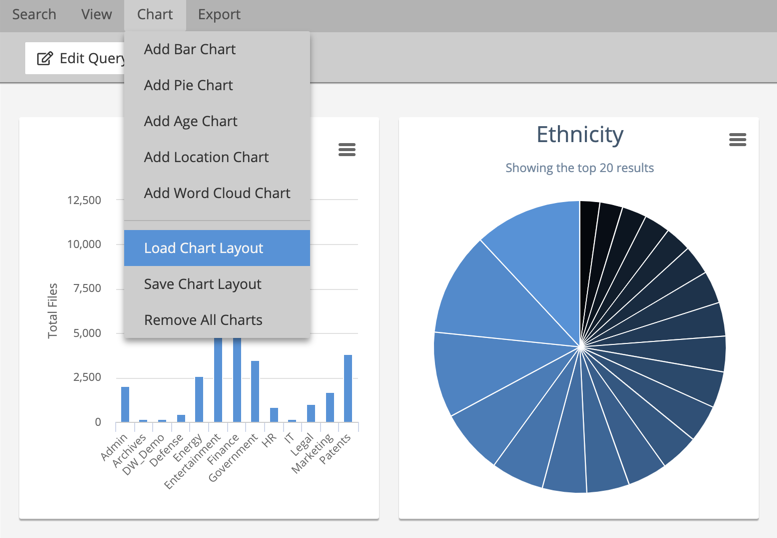 Save a chart layout