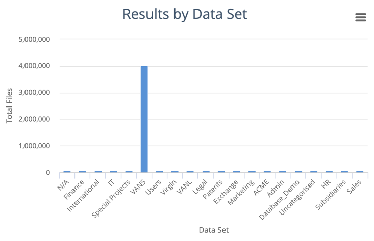 ../_images/overdash-dataset.png