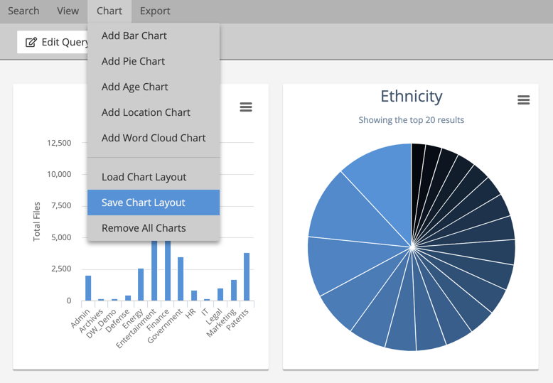 Save a chart layout